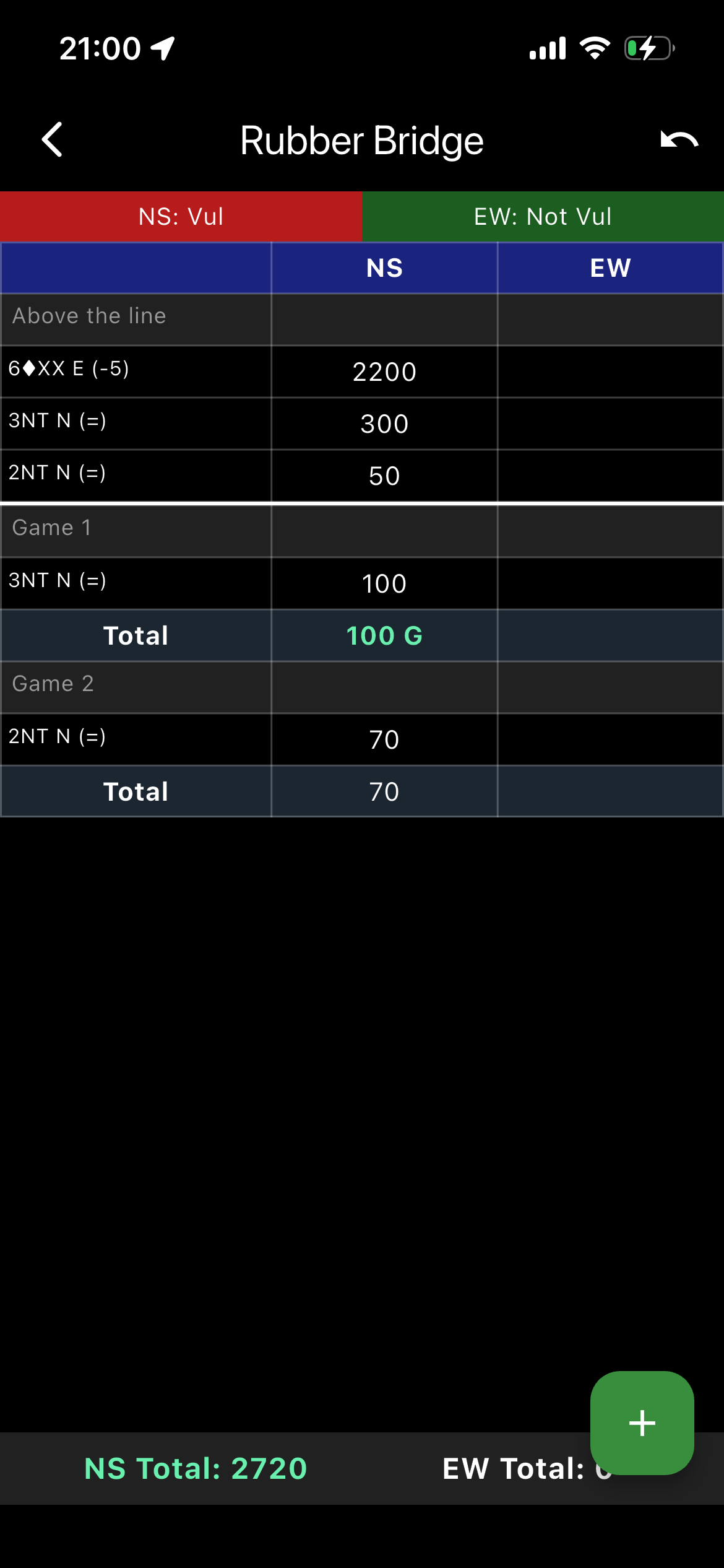 Rubber bridge score sheet
